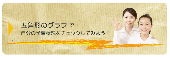 五角形のグラフで自分の学習状況をチェックしてみよう！