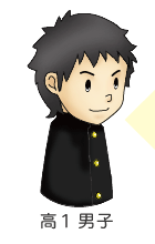 高1男子